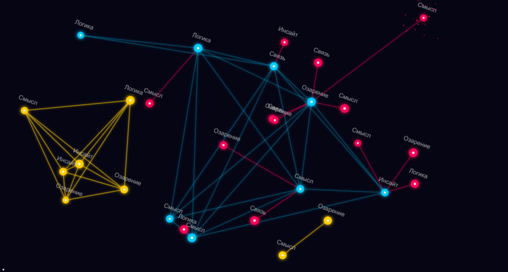 tild3066 3861 4535 b937 343433373737 constellation map